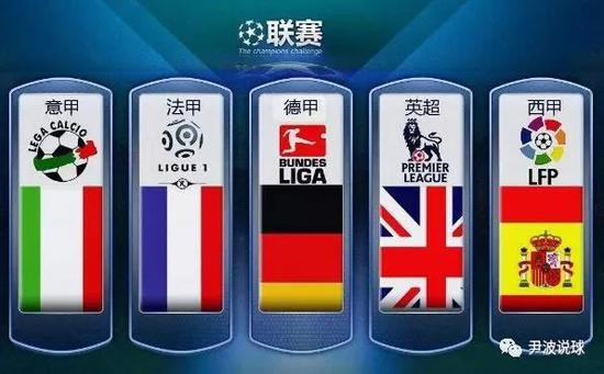 点大战在罗